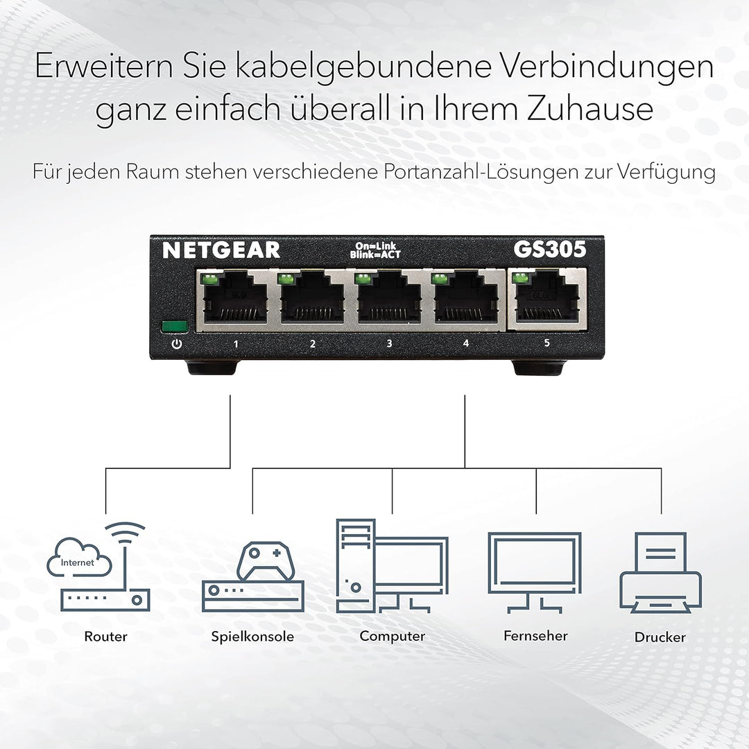 NETGEAR GS305 LAN Switch 5 Port Netzwerk Switch (Plug-and-Play Gigabit Switch LAN Splitter, LAN Vert