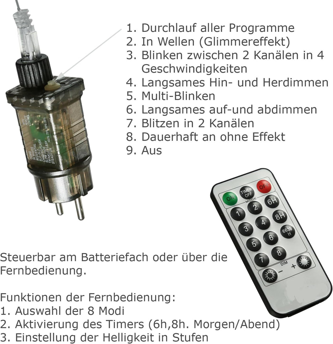 LED Feuerwerk Leuchte hängender Polarstern Pusteblume Firework 100 LED 25cm 8 Modi Fernbedienung für