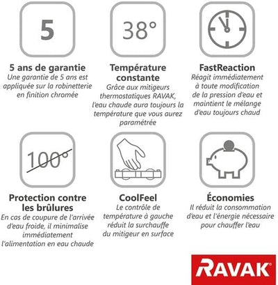 DUSCHARMATUREN THERMOSTAT-DUSCHARMATUR TERMO 100 TE 032.00/150 RAVAK