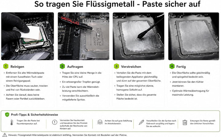 METALLIQ 2g Flüssigmetall Wärmeleitpaste für CPU & GPU – Extreme Performance für Gaming PC PS5 Upgra