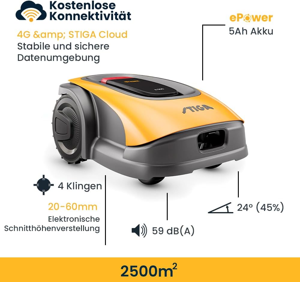 STIGA A1500 Autonomer Rasenmäher Roboter. Mähroboter ohne Begrenzungskabel (max. 2500m²). App-Steuer