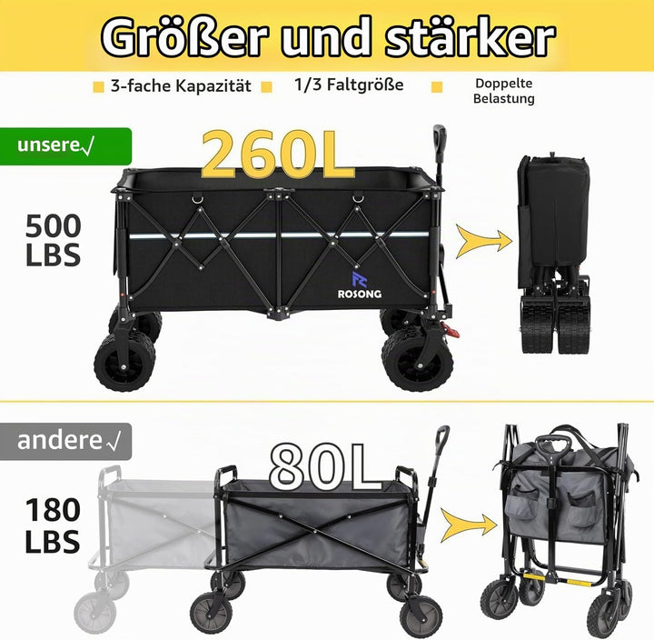 ROSONG Bollerwagen Faltbar 260L Gross, Faltbarer Bollerwagen mit Bremsen &amp; Grossen Rädern, Schwerlas