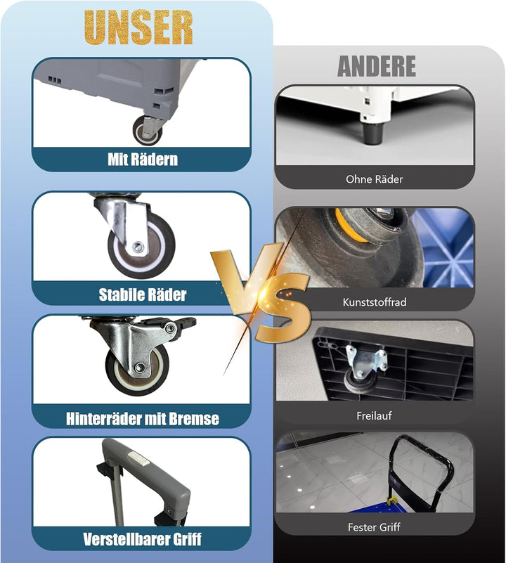 Einkaufstrolley Klappbar Einkaufswagen Metallräder, Transportbox mit 4 Rollen & 1 Teleskopgriff, Tra