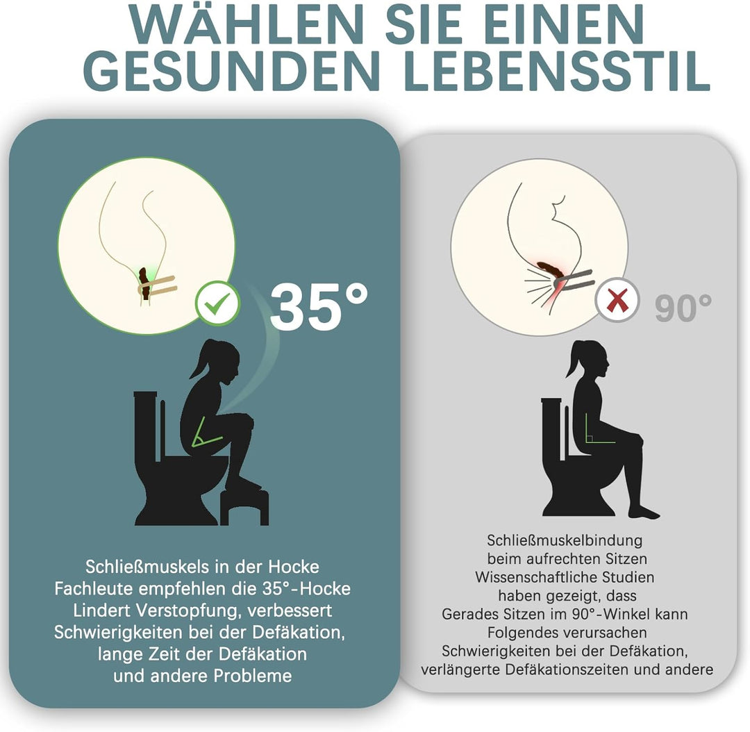 Toilettenhocker Erwachsene | Klohocker Kackhocker Hocker Toilette | wc Hocker - Bekämpft Hämorrhoide