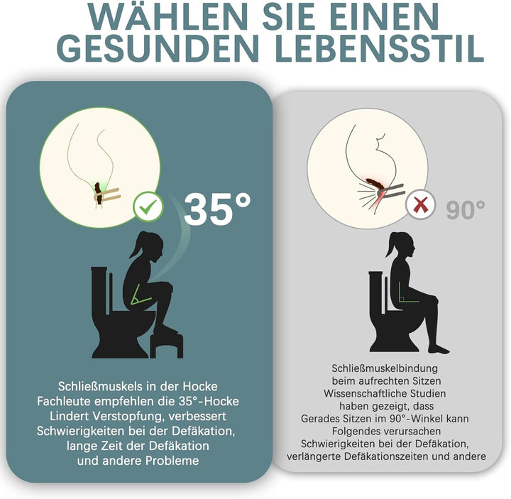 Toilettenhocker Erwachsene | Klohocker Kackhocker Hocker Toilette | wc Hocker - Bekämpft Hämorrhoide