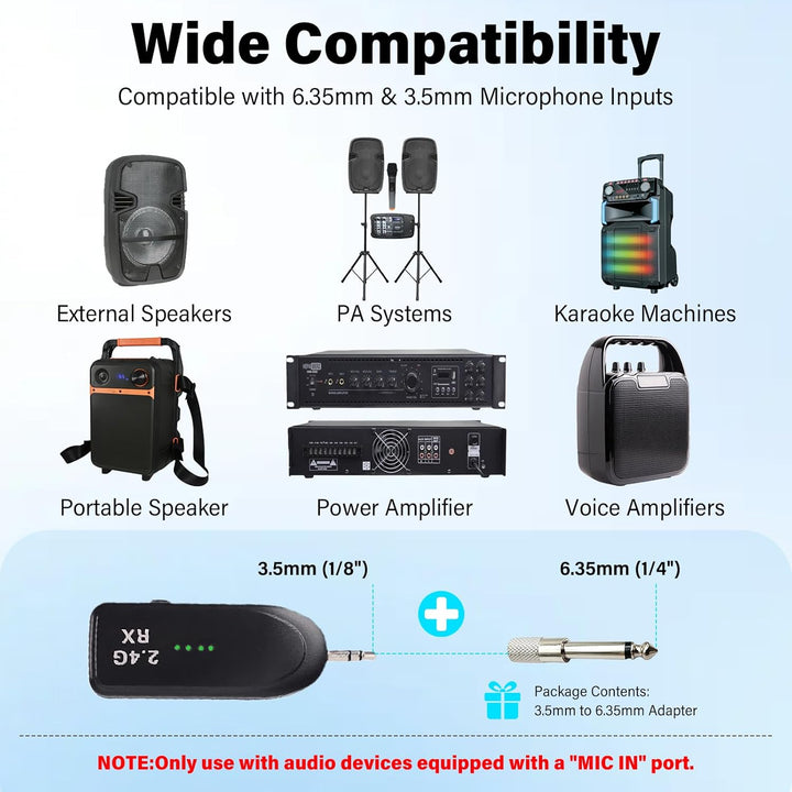 Wireless Mikrofon Headset, 2.4G Kabelloses Funkmikrofon Headset mit 20M Reichweite, UHF Wiederauflad