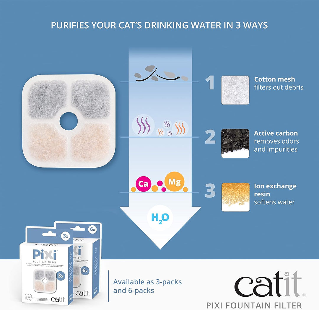 Catit Pixi Trinkbrunnen für Katzen, 2,5L, weiss + Pixi Ersatzfilter, Trinkbrunnenfilter für die Cati