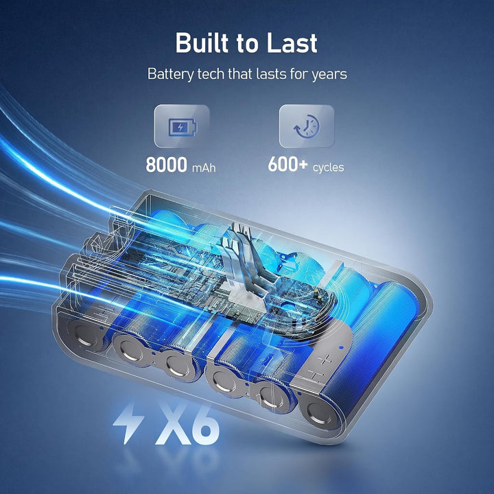Keeenstone 8000mAh Akku für Dyson V6 DC62, Ersatzakku für Dyson DC58 DC59 DC61 Animal DC72 DC74 SV03