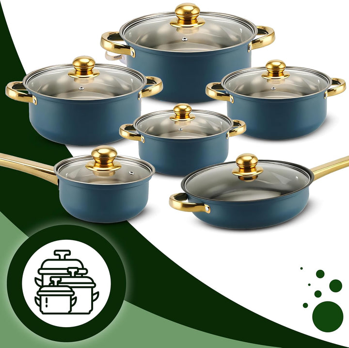 Retoo Topf und Pfannenset Induktion 12-teilig Kochtopf Set mit Glasdeckel, Topfset mit Kühlbleibende