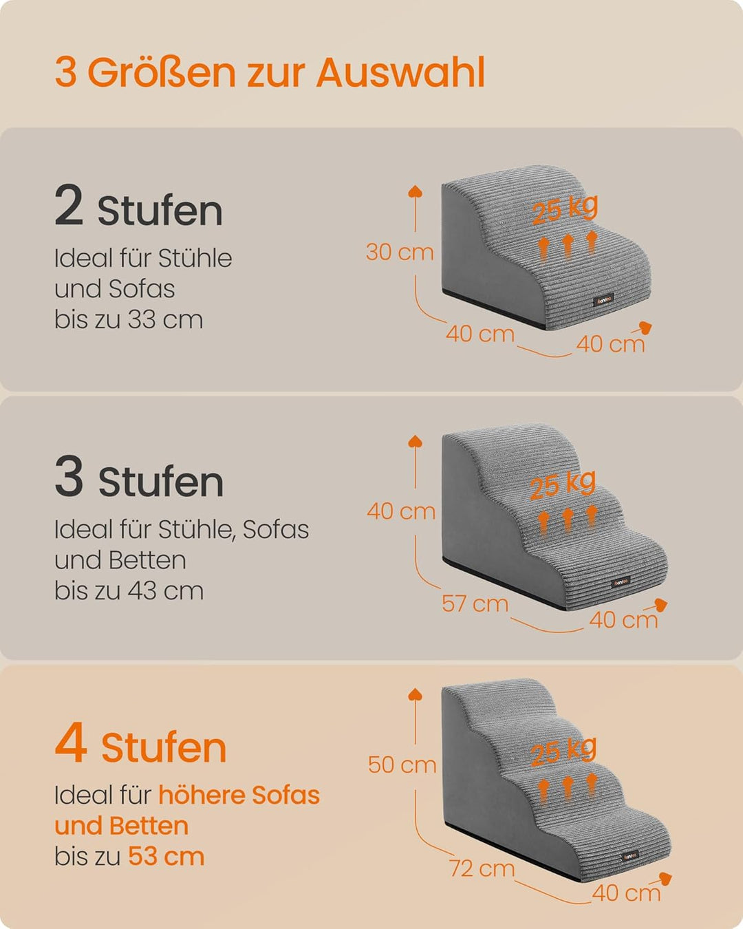 Feandrea Hundetreppe, 4 Stufen, Haustiertreppe, für kleine Hunde, Bett, Sofa, wasserdichte Katzentre