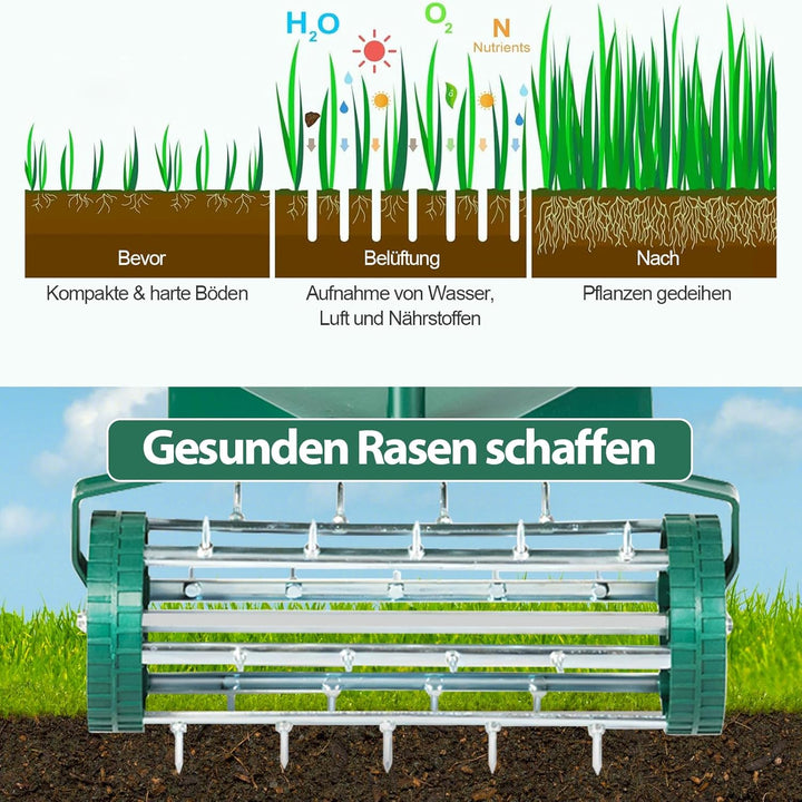 SOARS Rasenlüfter Walze, Rasenbelüfter mit 3cm Nägeln & Spritzschutz & Stiel, Handvertikutierer, Gar