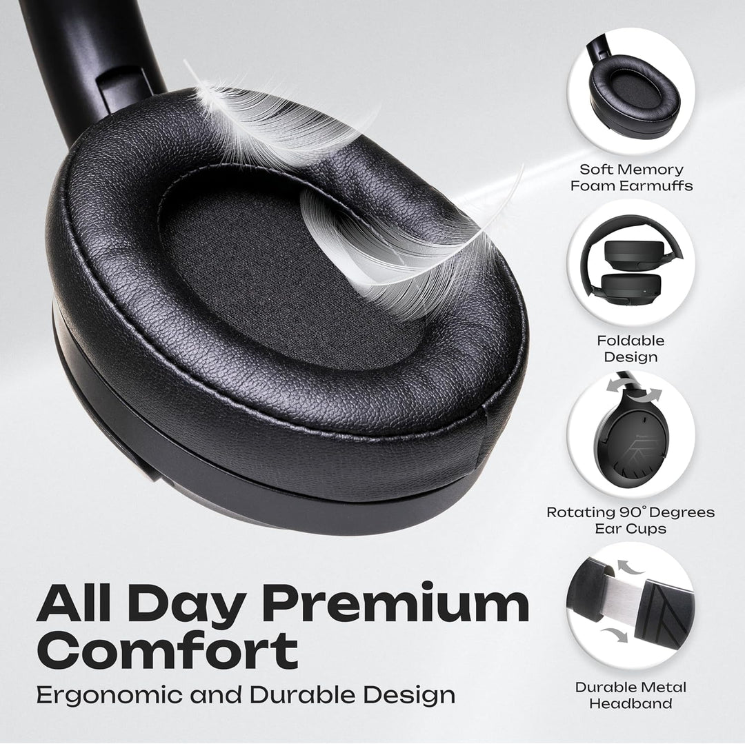 PowerLocus Bluetooth Kopfhörer Over Ear, 60 Std Spielzeit, Kopfhörer Kabellos mit 4 EQ-Modi, Hi-Fi S