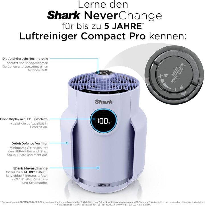 Shark NeverChange Luftreiniger für Allergiker, 23 m² Raumabdeckung, bis zu 5 Jahre, kompakter Luftfi