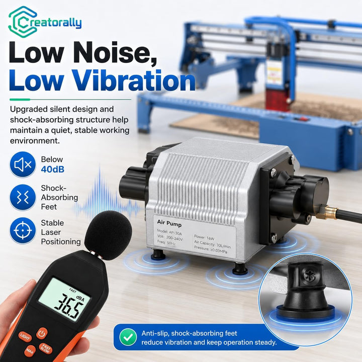 Creatorally Air Assist Laser, 30L/Min Luftpumpe für Lasergravierer mit Speed Control, Laserpumpe f