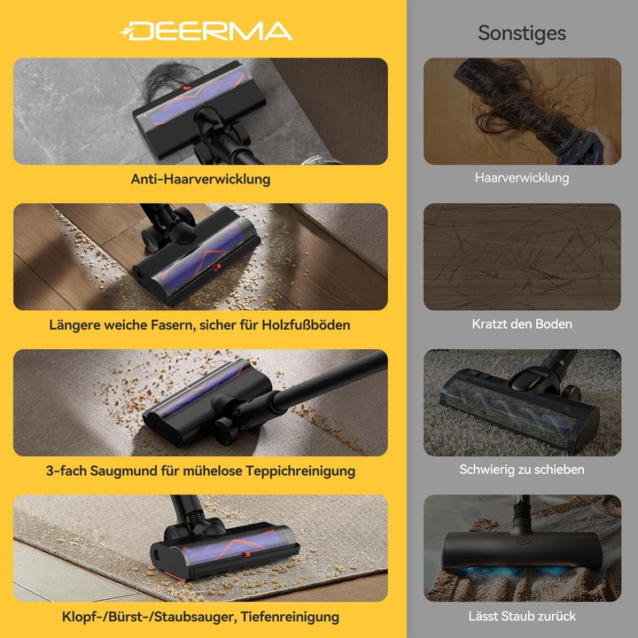 Deerma DEM-T50W Kabelloser Staubsauger, 30kPa Saugkraft, 590W Leistung, 90 Minuten Laufzeit, HEPA-Fi