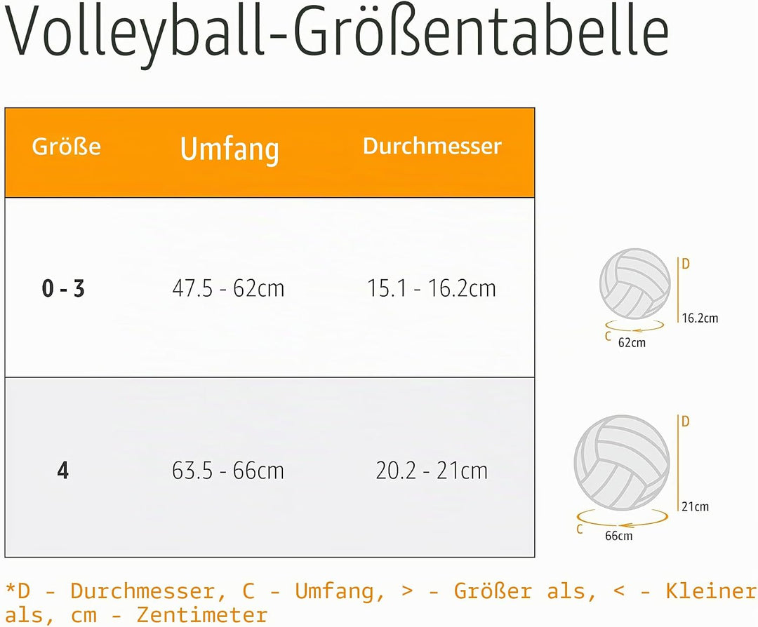 Molten FLISTATEC Volleyball FIVB-genehmigt, rot, weiss, grün, FIVB-genehmigt, rot, weiss, grün