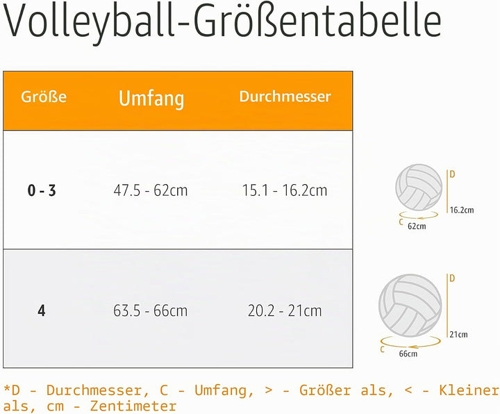 Molten FLISTATEC Volleyball FIVB-genehmigt, rot, weiss, grün, FIVB-genehmigt, rot, weiss, grün