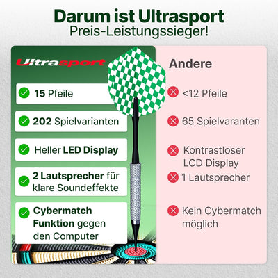 Ultrasport elektrisches Dartboard, mit und ohne Türen, Dartautomat für bis zu 16 Spieler, inklusive