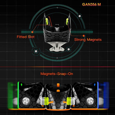 GAN 356M-High Zauberwürfel Magnetwürfel 3x3, Magischer Würfel mit 4 GES Extra Austauschbares Zubehör