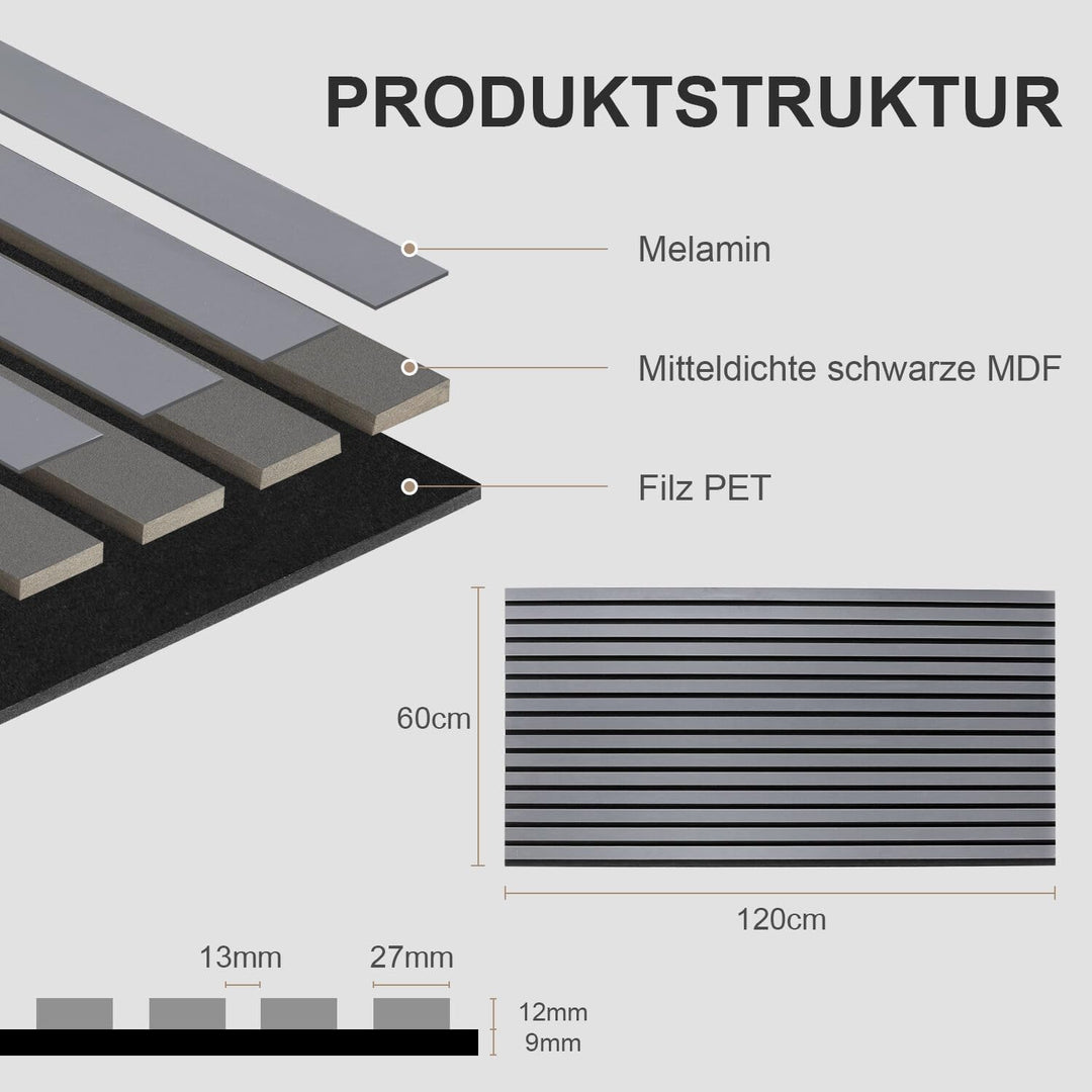 Akustikpaneele, Wandverkleidung, Innenwanddekoration, 2 Stück 120x60cm, 2,1cm dick, Wandpaneele aus