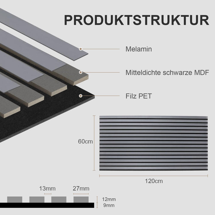 Akustikpaneele, Wandverkleidung, Innenwanddekoration, 2 Stück 120x60cm, 2,1cm dick, Wandpaneele aus