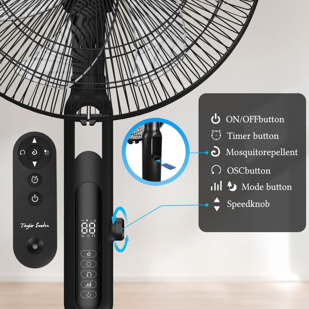 Taylor Swoden Ventilator Leise, 25DB DC Standventilator mit Fernbedienung, 12H Timer, 28 Geschwindig