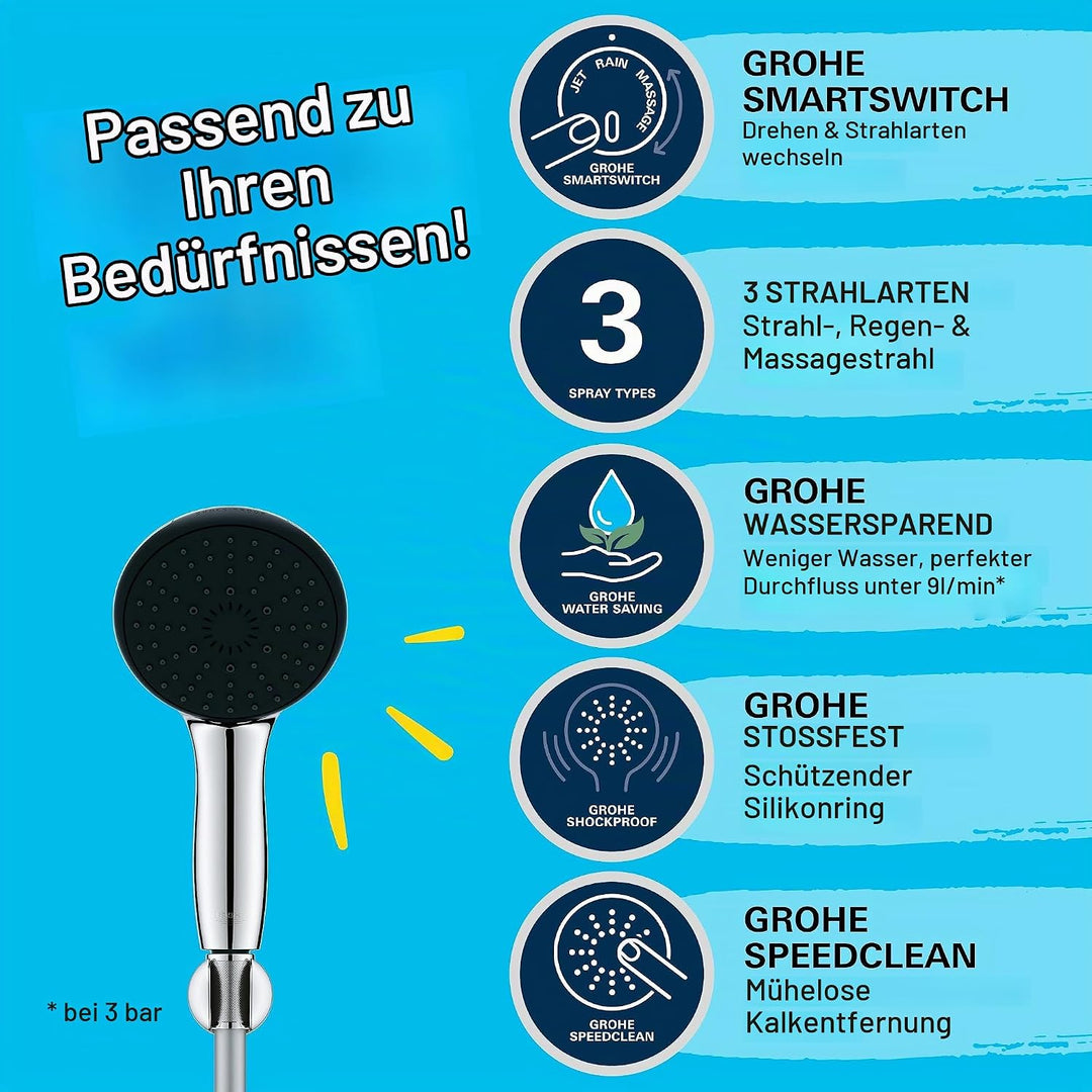 Grohe Vitalio 110 Wandhalterset wassersparend-8l pro Min (3 Strahlarten, Standardanschluss, mit 175c