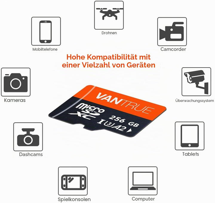 VANTRUE 256GB microSD Speicherkarte, A2 UHS-I U3 4K, inkl. Adapter, Kompatibel mit Dashcam, Smartpho