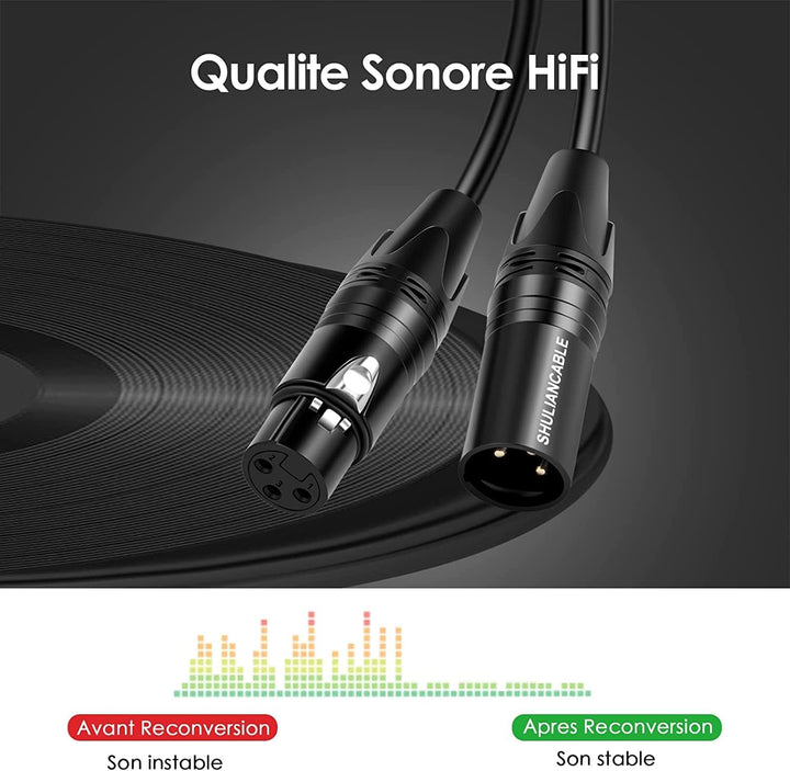 SHULIANCABLE Mikrofonkabel XLR Kabel, XLR Stecker auf XLR Buchse, Mikrofonkabel für Mikrofon, Verstä