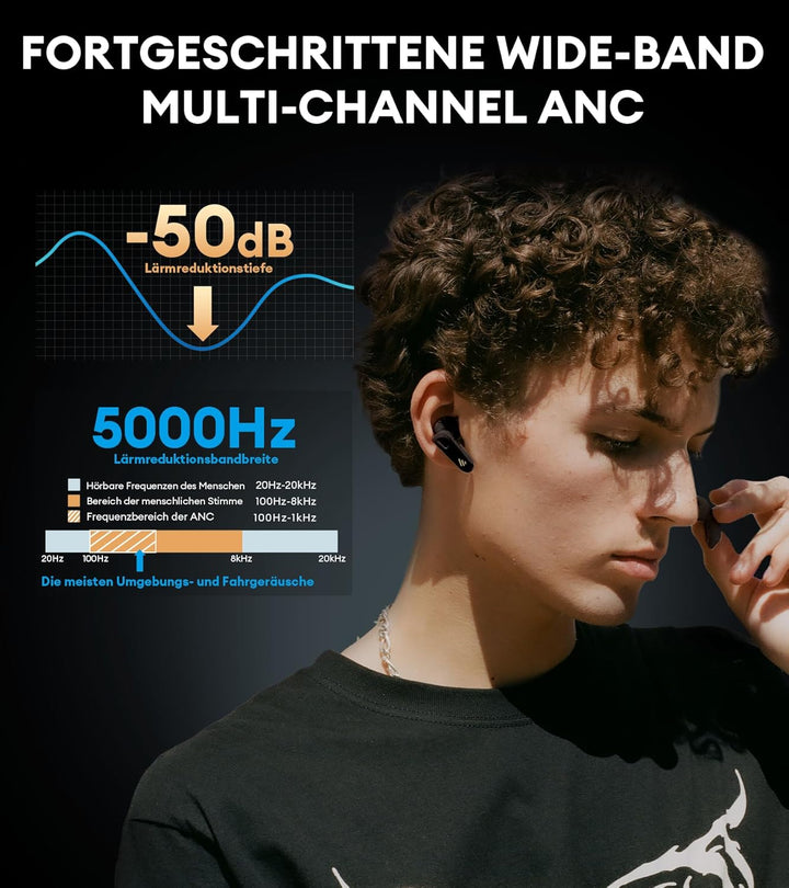 Edifier NeoBuds Pro 2 Multi-Channel Aktive Geräuschunterdrückungs Ohrhörer mit Spatial Audio, Hi-Res
