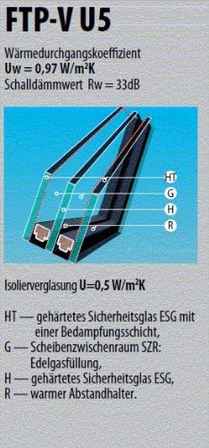 Dachfenster Fakro Klapp-Schwingfenster 66x118cm Holz mit Dauerlüftung Standardverglasung U3 mit Zieg