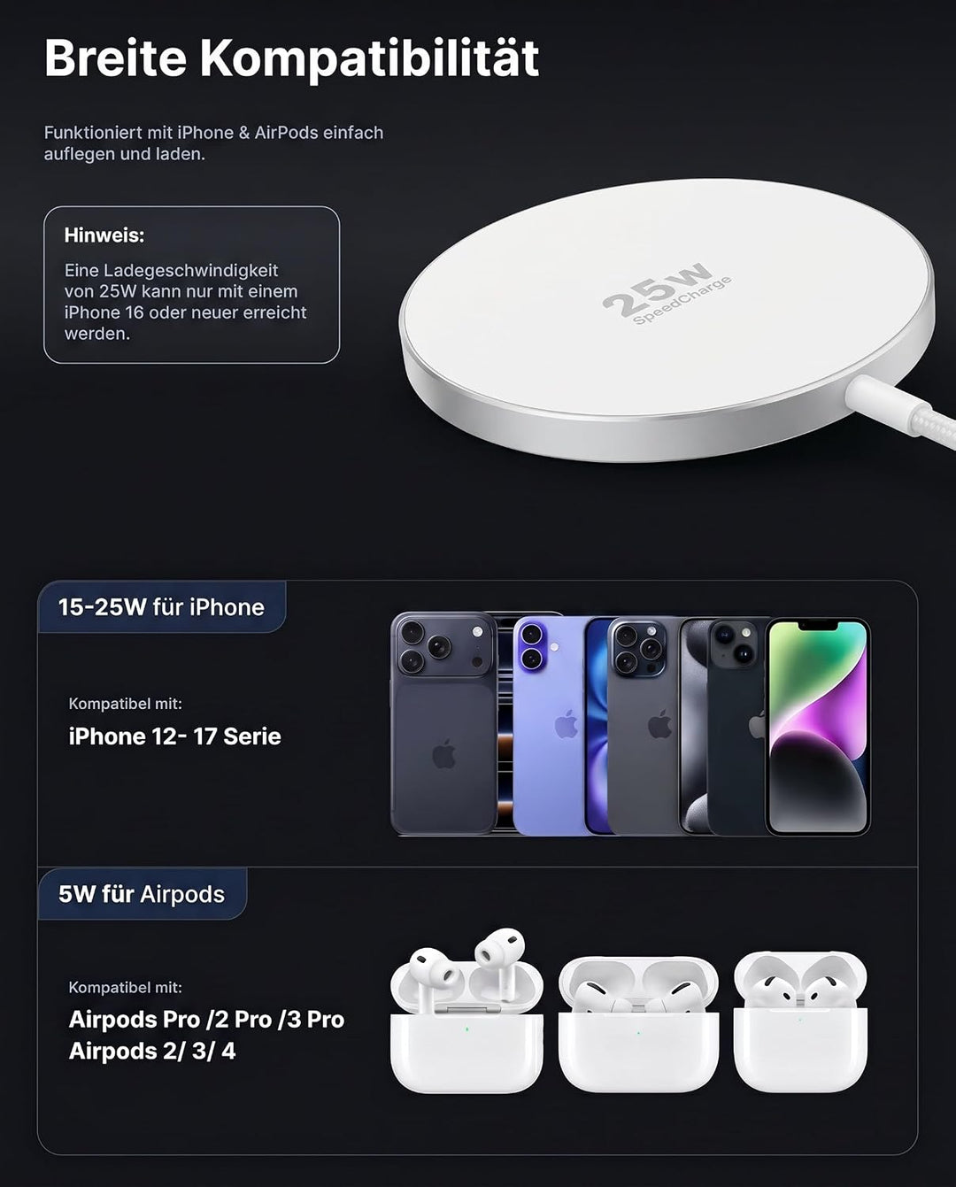 Mag-Safe 25W Ladegerät, Wireless Charger Ladepad [mit 1,2 M Kabel] für iPhone 17/16 Pro Max, Google