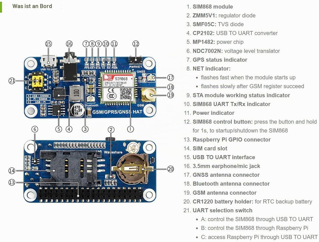 Waveshare GSM/GPRS/GNSS HAT Expansion Board Compatible with Raspberry Pi,with Low-Power Consumption