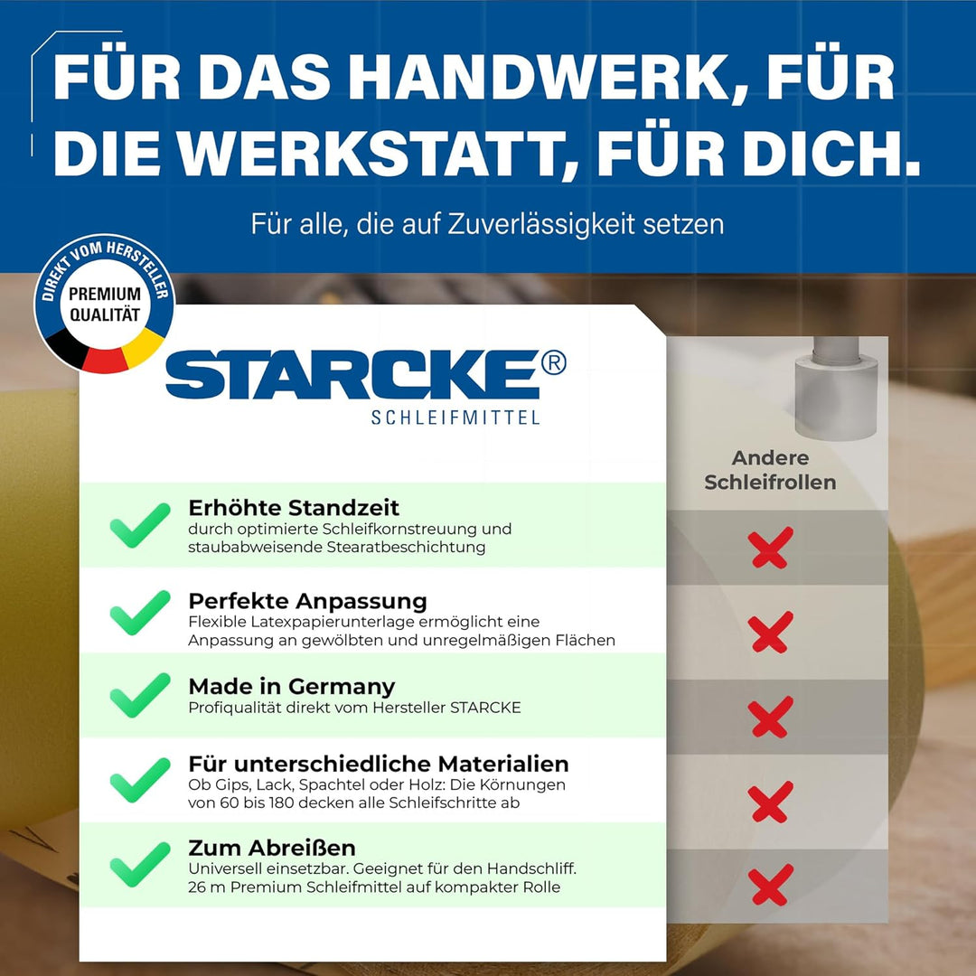 STARCKE® Schleifpapier Rolle [26m Rolle] - MADE IN GERMANY - Schleifrolle Set mit Stearatbeschichtun