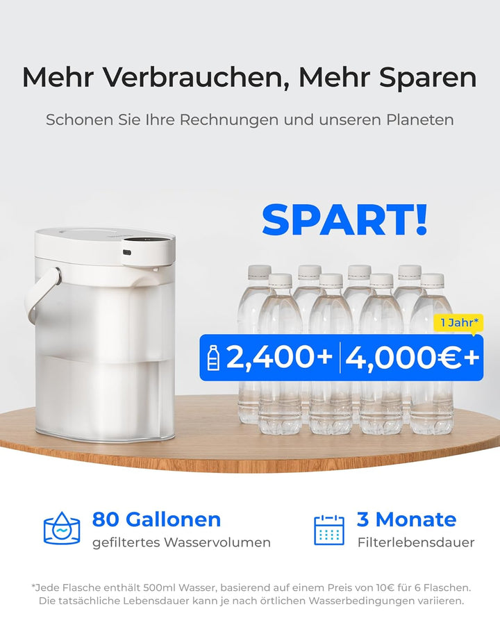 Waterdrop WD-ED11W Wiederaufladbarer Elektrischer Wasserfilterkrug, 3,5L Wasserenthärter Kalkfilter