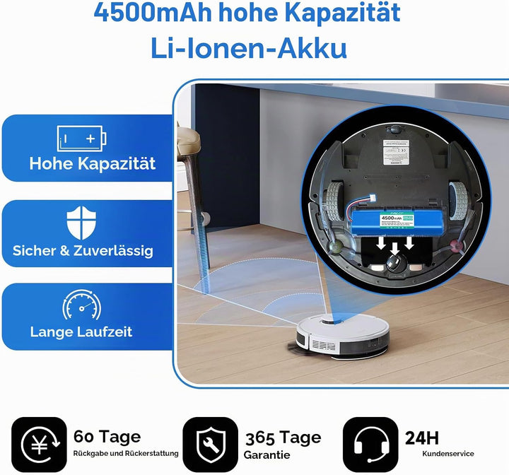 CITYORK 4500mAh 14,4 V Li-ion Ersatz Akku für Ecovacs Deebot N8, N8+, N8 Pro, N8 Pro+, N5 Home, Akku