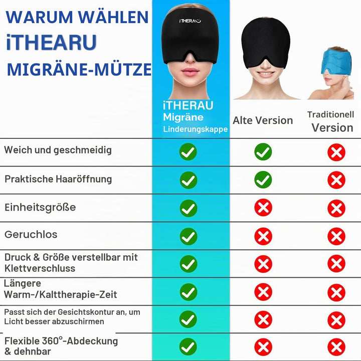 I-THERA-U Migräne Maske 2pcs - Wiederverwendbar 2 in 1 Schlafmaske Headache Hat, Kopfschmerzen Kühlp
