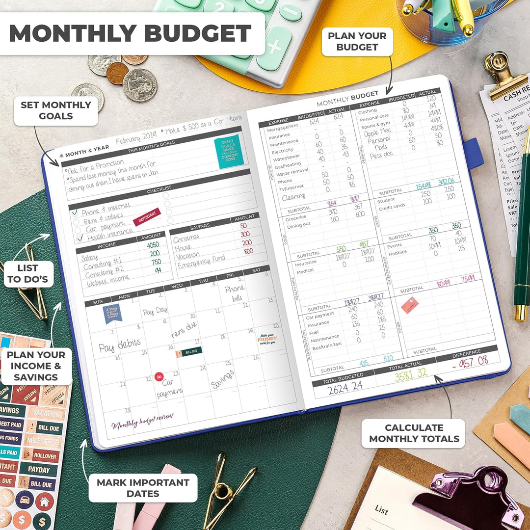 Clever Fox Budget Planer - Ausgaben Tracker Botizbuch. Monatliches Budgetierungsjournal, Finanzplane