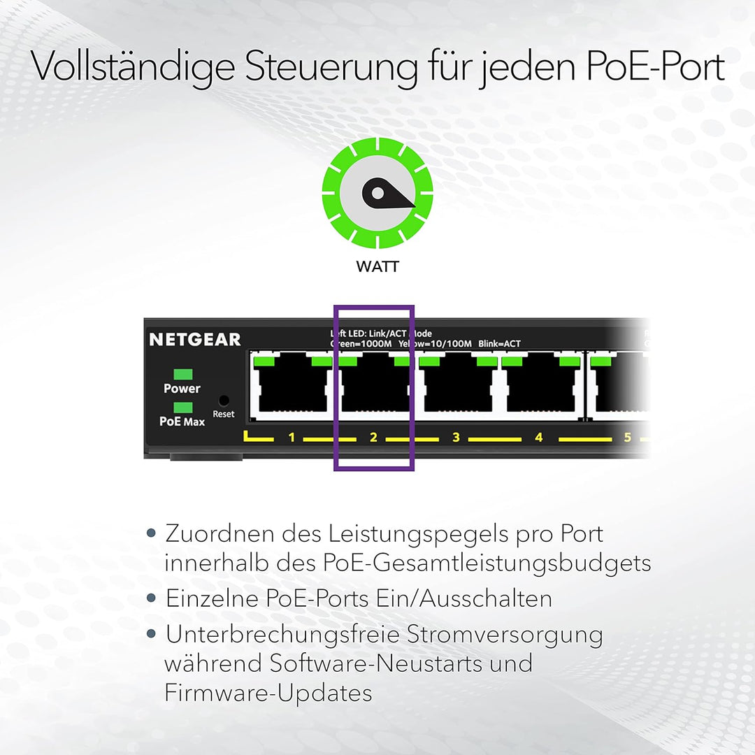 NETGEAR GS308EPP PoE Switch 8 Port Gigabit Ethernet LAN Switch PoE+ 123W Plus (Managed Netzwerk Swit