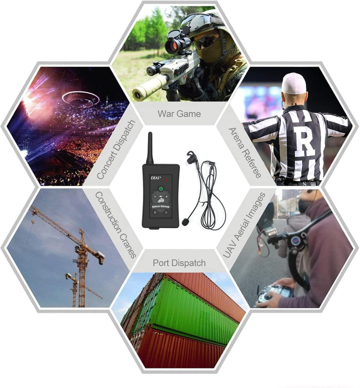 EJEAS FBIM Professionelle Bluetooth Headset für Schiedsrichter,4-Wege Kommunikationssystem mit Reich