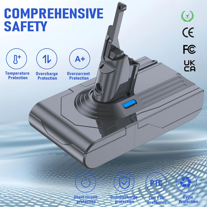 6,5 Ah Akku für Dyson V8 Staubsauger Serie SV10 Ersatzakku für V8 Animal Cordless HEPA/Absolute Cord