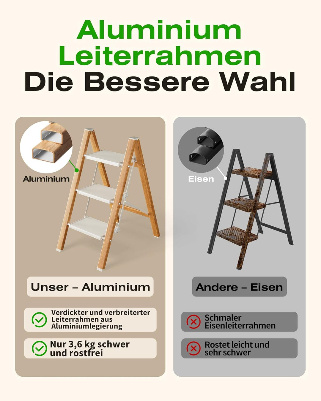 Trittleiter 3 Stufen klappbar,150 kg Kapazität mit Anti-Rutsch-Pedal,Tragbarer Tritthocker aus Alu,e