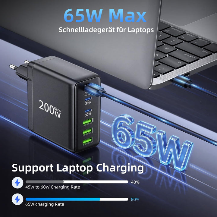 200W USB C Ladegerät, 6 Port Schnellladegerät mit 3 USBC und 3 USBA, GaN Mehrfach Netzteil, PD Charg
