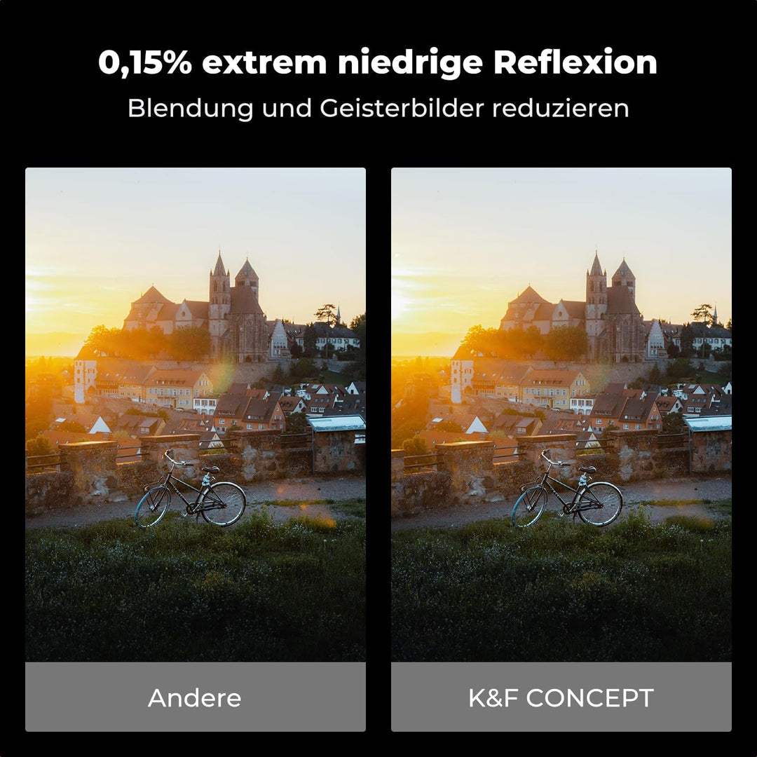 K&F Concept Nano-X PRO ND Filter 72mm Variabler Graufilter ND2-32 (1-5 Stop) Neutral Graufilter, 72m