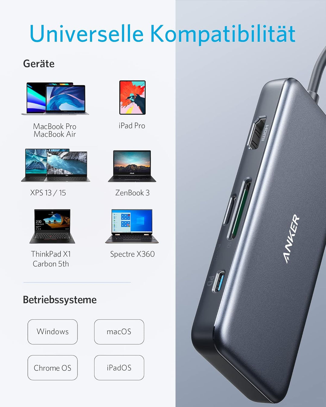 Anker USB C Hub, 341 USB C Adapter (7-in-1), 4K HDMI, 100W Power Delivery, USB C und 2 USB A 5Gbps D