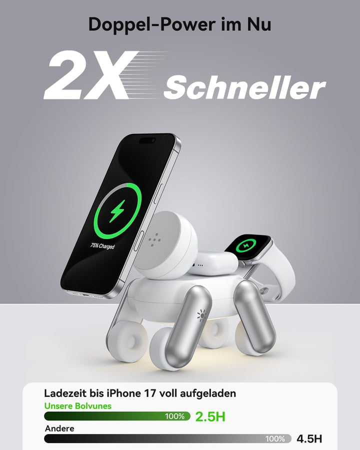 3 in 1 Ladestation für Apple Watch iPhone MagSafe für iPhone 17e Air 17 16 15 14 13 12 Series, für A
