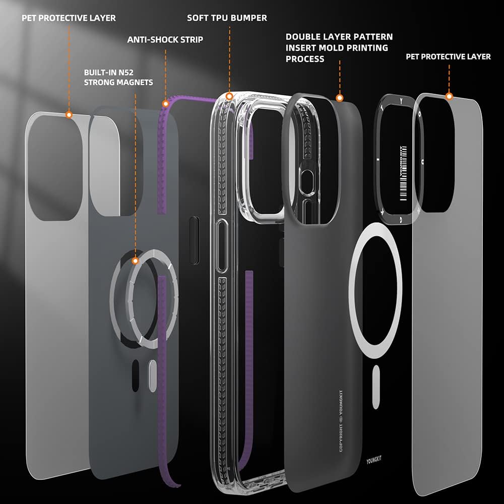 YOUNGKIT für iPhone 14 Pro Max Hülle, Stossfeste Kratzfeste Schutzhülle Slim Klar Case kompatibel mi