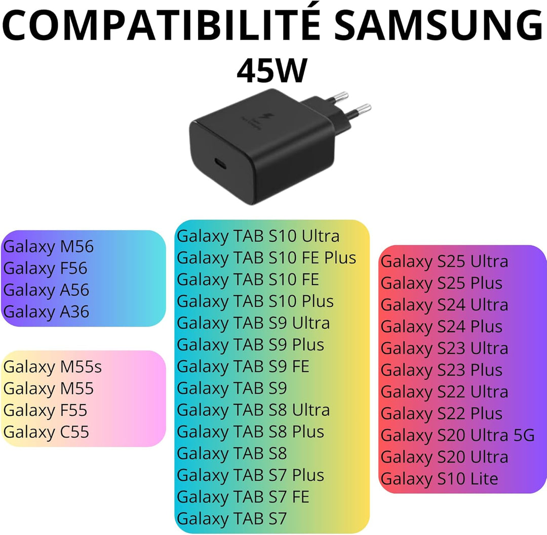Schnellladegerät 45 W kompatibel mit Samsung S24 ULTRA/S24 PLUS/S23 Ultra/ S23 PLUS/S22 ULTRA/S22 Pl