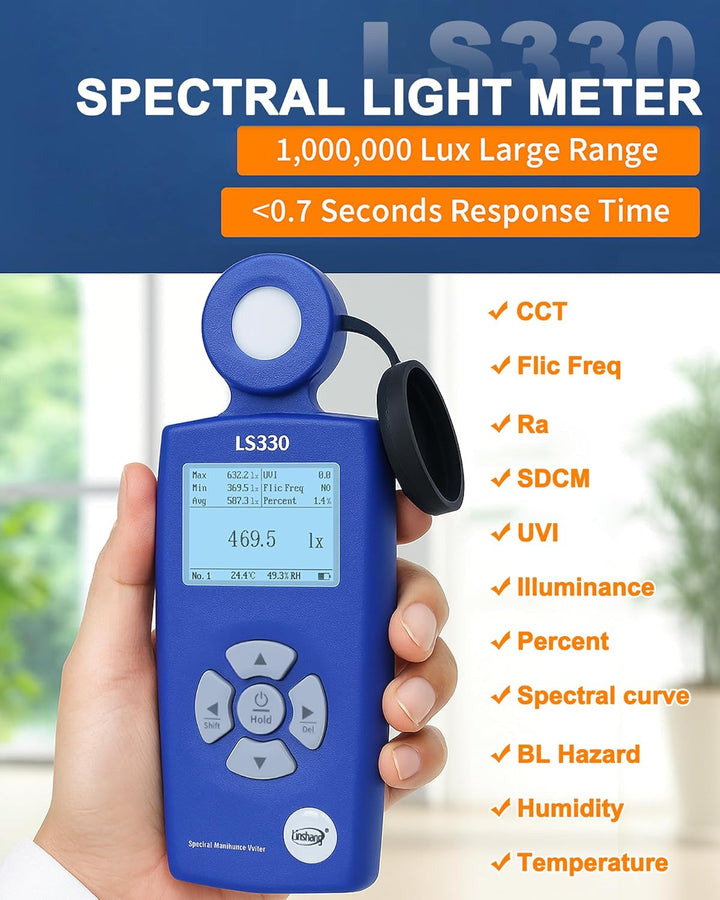 Lichtmessgerät Luxmeter, 0-1,000,000 Lux, CCT/CRI/UV/PPFD/μmol, Spektrales Beleuchtungsstärkemessger