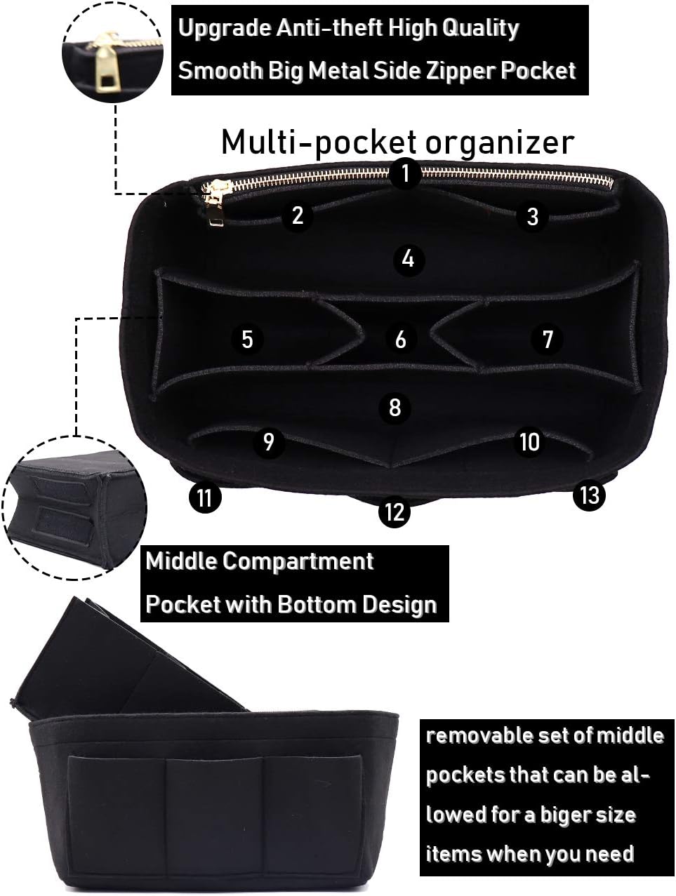 LEXSION Aufbewahrungstasche aus Filz für die Handtasche, passend für Speedy Neverfull, Schwarz (schw